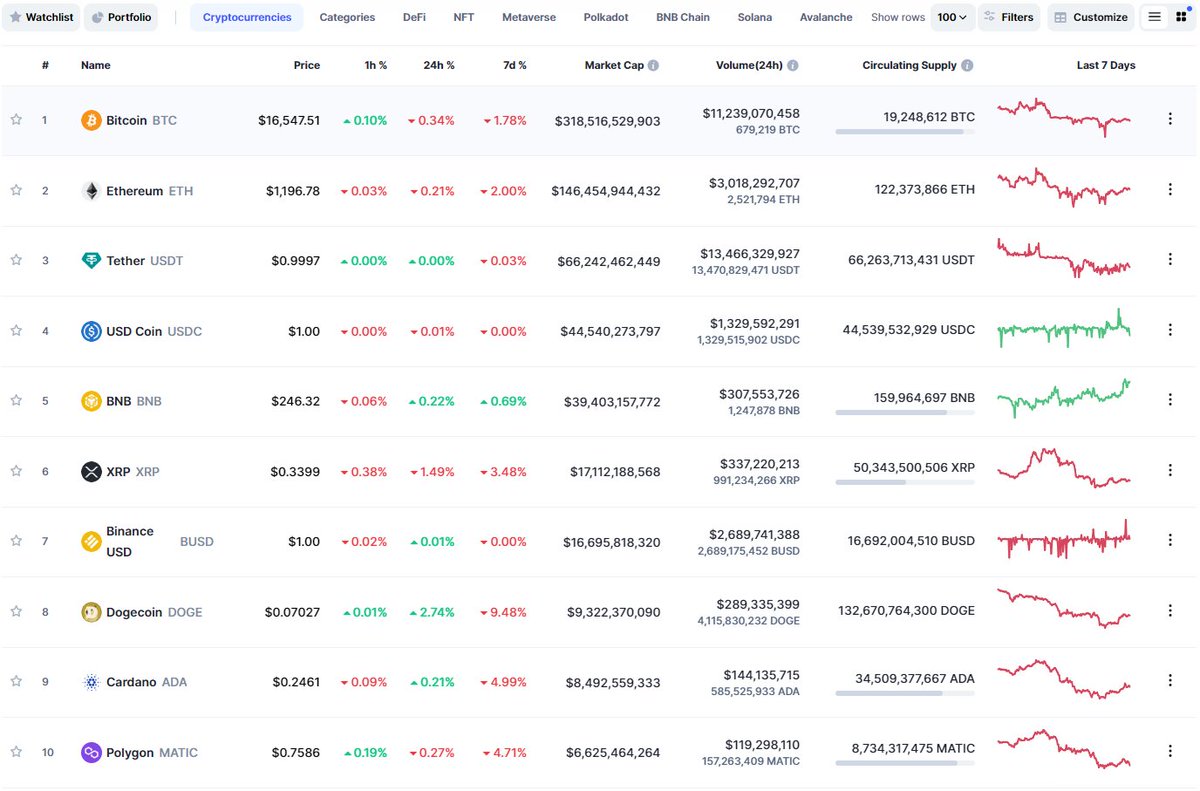 Thecryptosmith tweet media