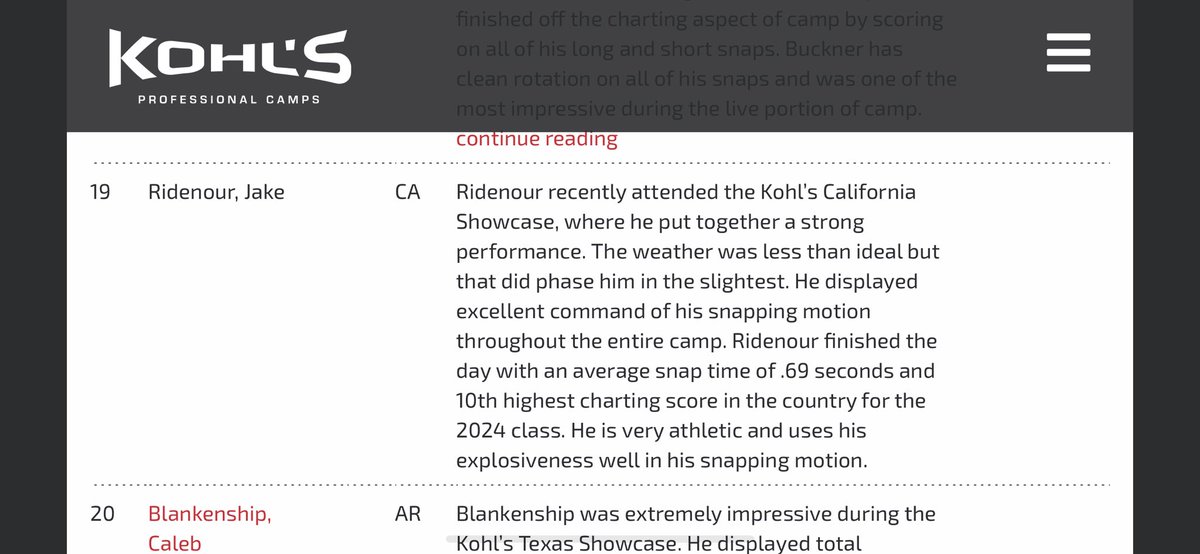 JakeRide15's tweet photo. Happy to have earned a 4.5⭐️ rating from @KohlsSnapping . Thanks @Coach_Casper for the write up! https://t.co/tCHJaY1kvw