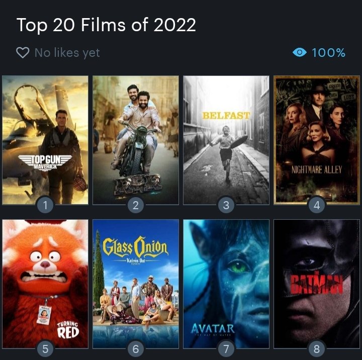 PlainSimpleTom's tweet image. My Top 2022 films. And an updated Victors' Village. 👍