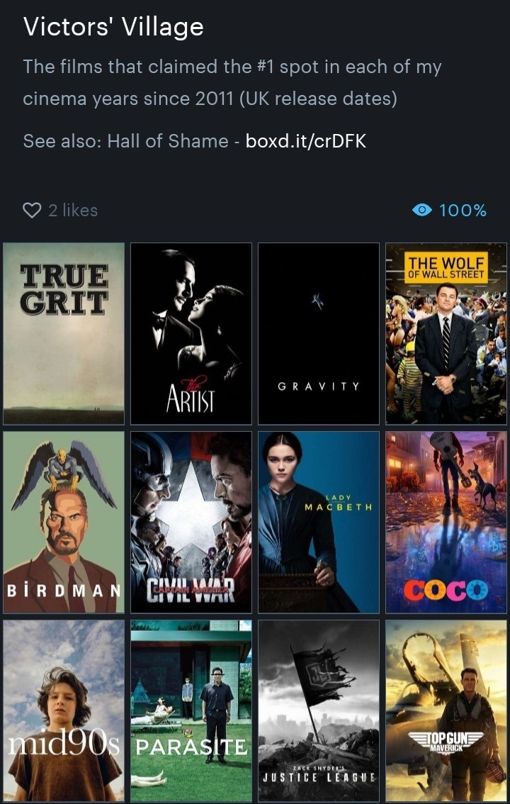 My Top 2022 films. And an updated Victors' Village. 👍