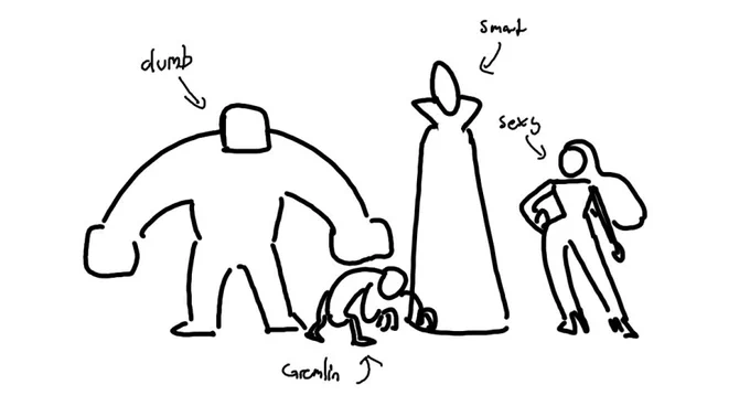 every villainous group looks like this 