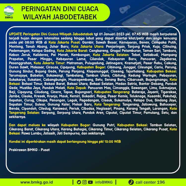 infoBMKG's tweet photo. Update Peringatan Dini Cuaca Wilayah - Jabodetabek Tgl. 01 Januari 2023 pkl. 08:00 WIB
Prakirawan - BMKG - Pusat
https://t.co/Tqqc02KowW https://t.co/FapE0fG20x
