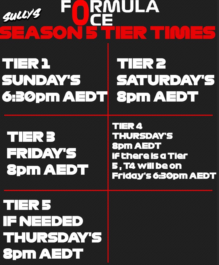 FormulaOceania's tweet photo. Sign ups for Formulaoce season 5 are now open. Head to our discord https://t.co/KojxwlMaUl and one of our admins will help how to sign up, below is our times so if you wanna race in one of the tiers then come on down and have fun while doing so. https://t.co/mVhdN6S2lo