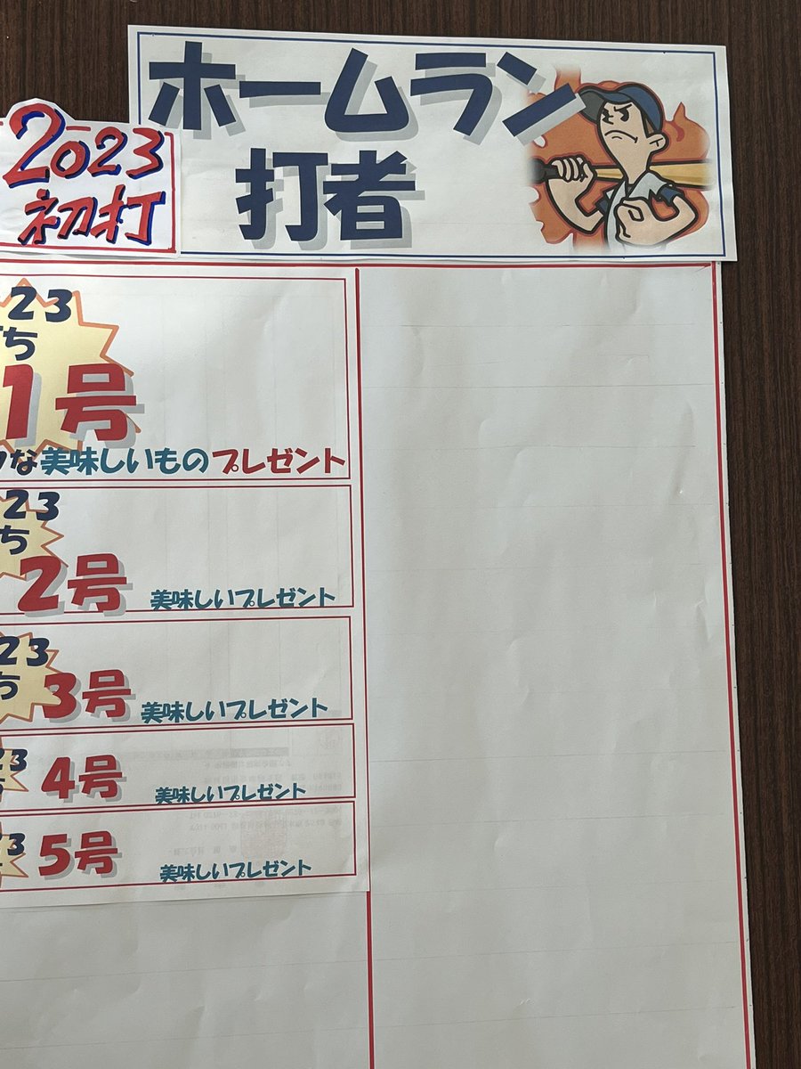 koga_1_bc's tweet photo. あけましておめでとうございます🎍本年も、よろしくお願い致します⚾️
本日元旦、12時より開店‼️ぜひ初打ちにお越しください😊恒例のホームラン賞もご用意してます‼️

#koga_1_bc  #バッティングセンター　#元旦
#ホームラン賞　#お正月 https://t.co/Y2ak7MMBXn