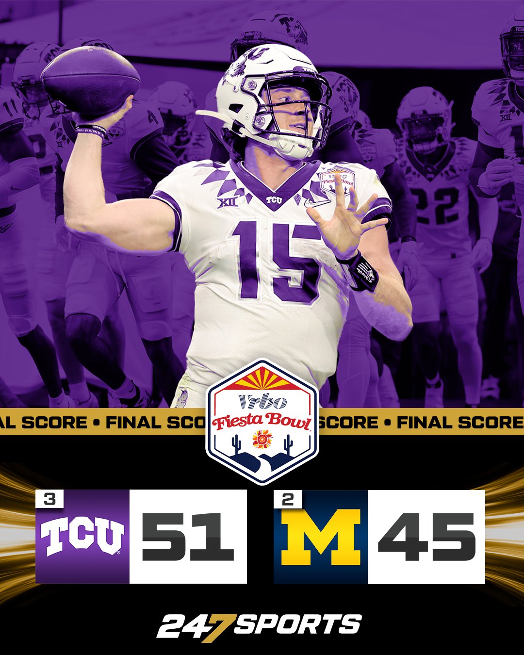 247sports tcu football 2025