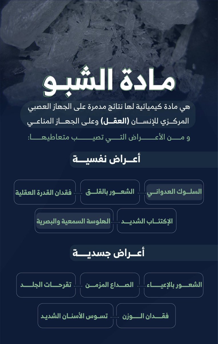 Customs_kuwait's tweet photo. #الشبو 
من أخطر أنواع المواد المخدرة التي تمنع متعاطيها من السيطرة والتحكم في تصرفاته
#الكويت #السعودية #البحرين #قطر #الامارات @SalahAlelaj https://t.co/rJH0kaWkgy