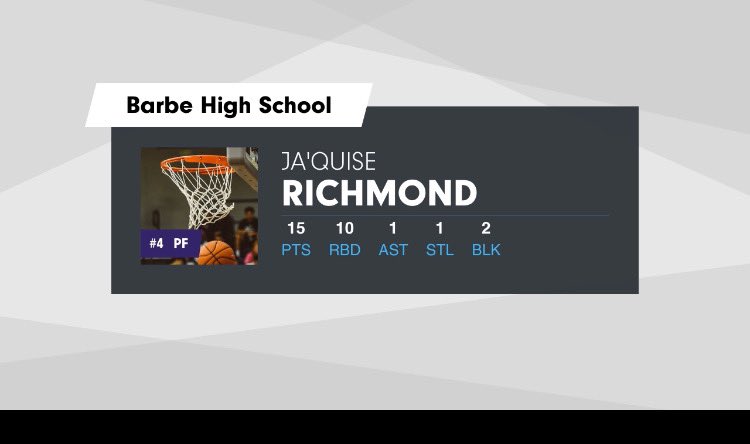 JaQuezRichmond4's tweet image. These are some of my highlights and stats from the @stmcougarsbball tournament