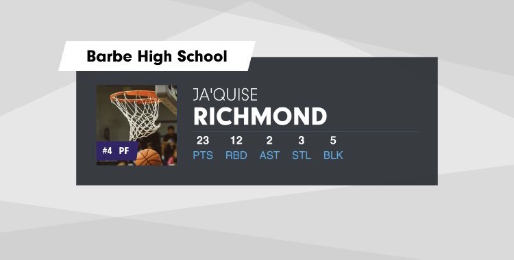 JaQuezRichmond4's tweet image. These are some of my highlights and stats from the @stmcougarsbball tournament