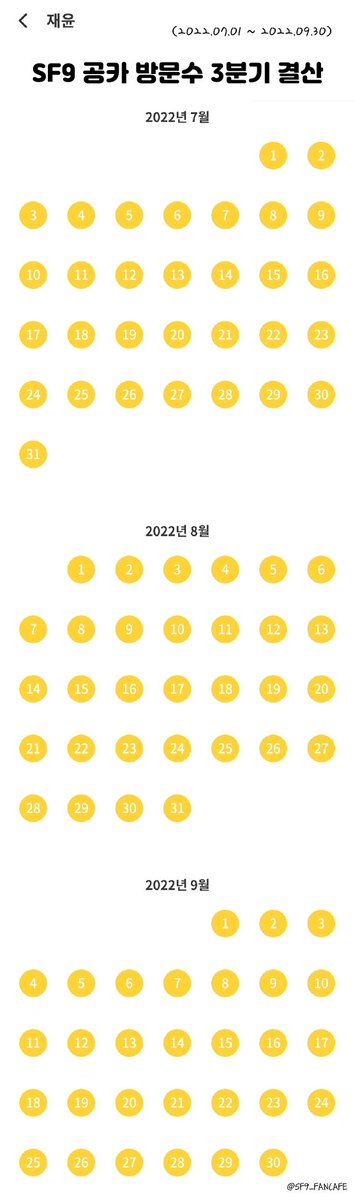 SF9_FANCAFE's tweet photo. 2022년 총결산
#재윤 https://t.co/08yhzuFOcW