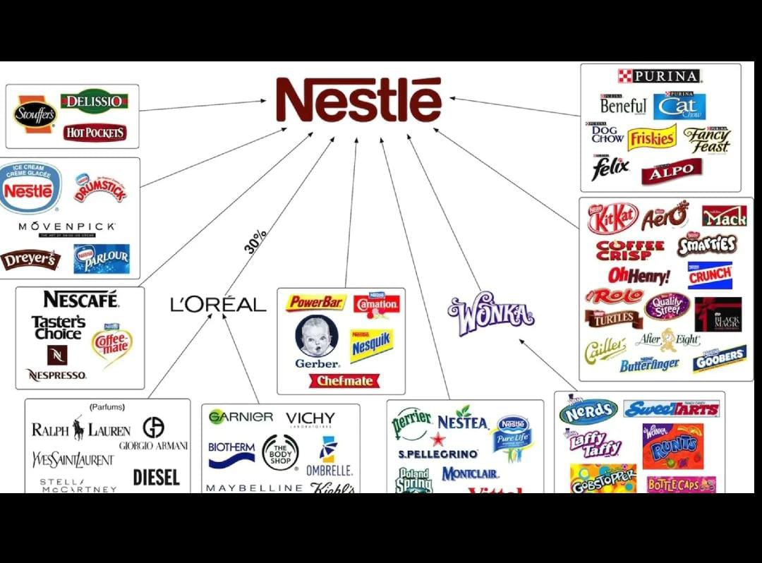 Here we go again 
Me my family and friends we start the new year 
Boycotting the fucked up NESTLE AND İT'S COMPANİES 
#Boycott_nestle 
#saveourwater #ourwaterisourright
#HappyNewYear2023