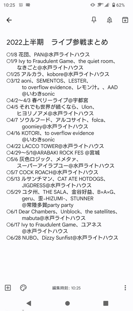 JROCK_1068's tweet photo. 【2022年振り返り】
去年は50本以上ライブに行けました！
今年もライブ行きまくります！
よろしく！
#日曜日だし邦ロック好きな人と繋がりたい https://t.co/Env8l0xgXm