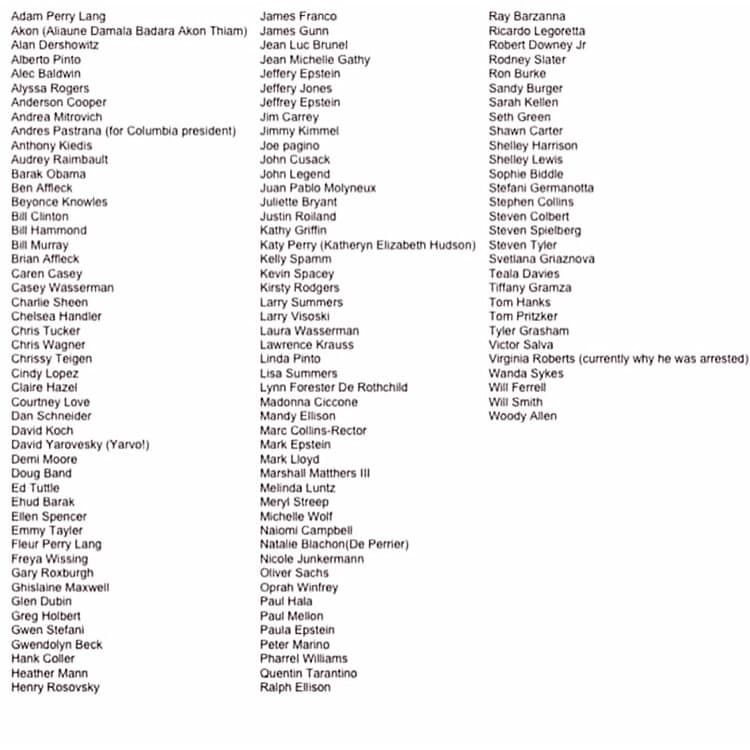 bornagainzachy's tweet photo. Why does no one care about Epstein's client list? like wtf? They need to investigate this. 

Eminem, Robert Downey Jr, Barak Obama, Will Smith (beta cuck male), Jim Carrey, Ben Affleck, Tom Hanks, Steven Spielberg, Kathy Griffin, Will Ferrel, Beyonce, Katy Perry, James Franco https://t.co/xN7aIEbpml