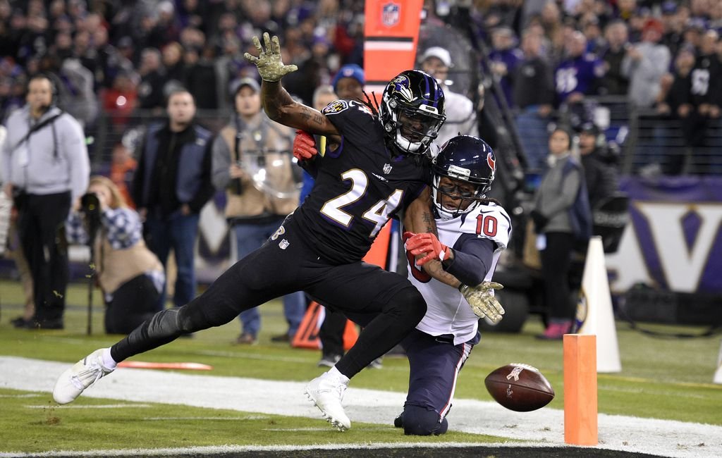Ravens Uniform Tracker (RavensUniforms) / Twitter