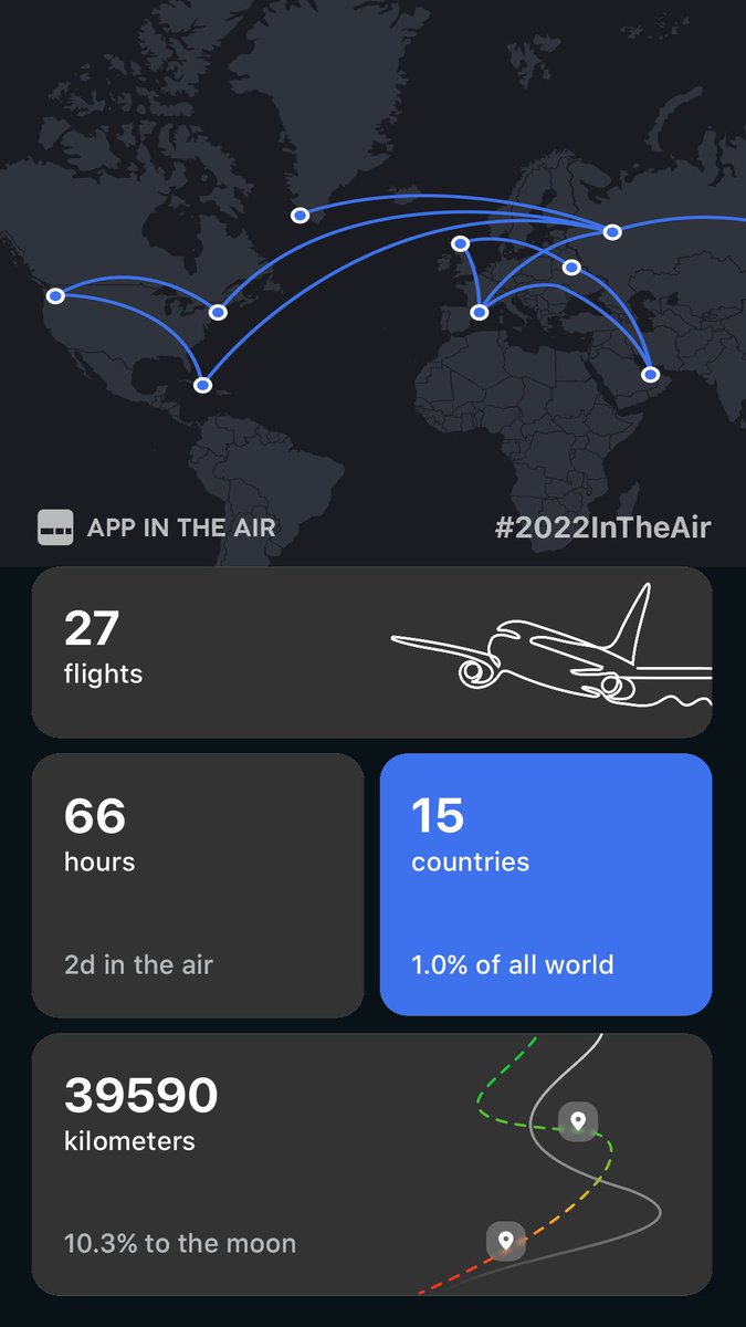 #2022InTheAir <a href="/appintheair/">App in the Air</a>