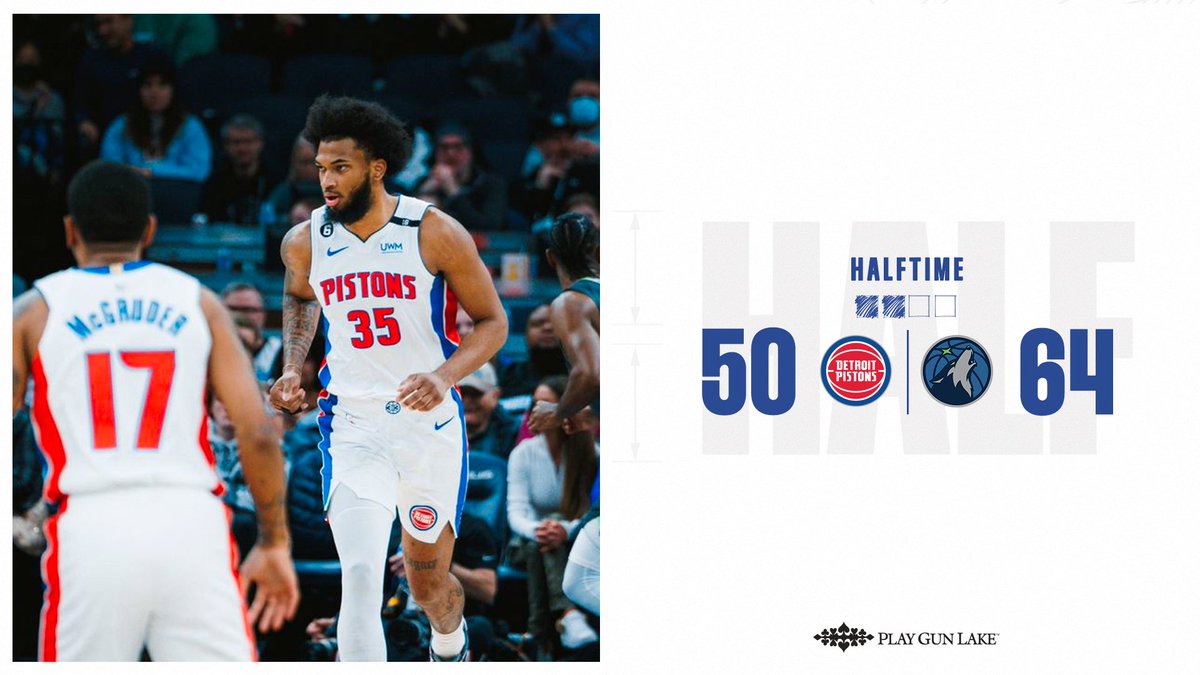 Pistons vs. Timberwolves Start time, where to watch, what’s the latest