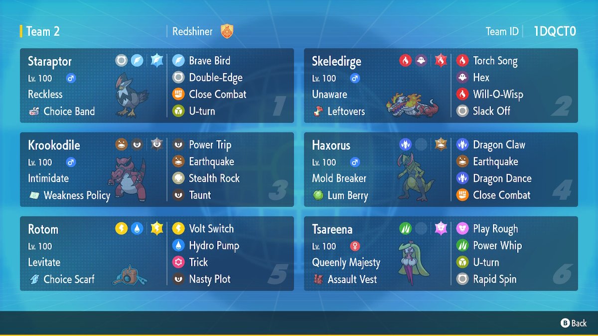 Redshiner242's tweet photo. Alright, here we go again... Master rank VGC Singles team code.  #PokemonScarletViolet #NintendoSwitch https://t.co/4Z7jLO3FLJ