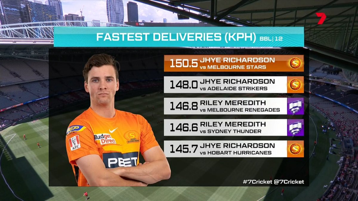 7Cricket tweet media