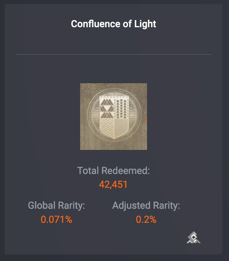 Charlemagne_Bot's tweet photo. As 2022 comes to a close, we are halfway to 23 new supercharged servers for 2023 (12/23). I will give away the emblem once we hit the goal!

Retweet for a chance to win a Confluence of Light emblem code. You must follow me to be eligible

Supercharge here: https://t.co/sXFMvuQIwG https://t.co/A6JaCI0dkv
