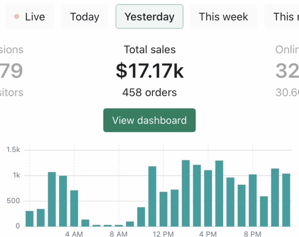 You need to know how the platform works in order to…

Scale efficiently &amp; consistently,

RT &amp; Comment “Snap Ads” for a FREE mini course.