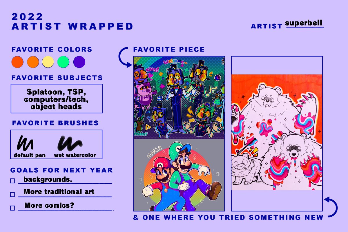 late but hi
#2022ArtistWrapped