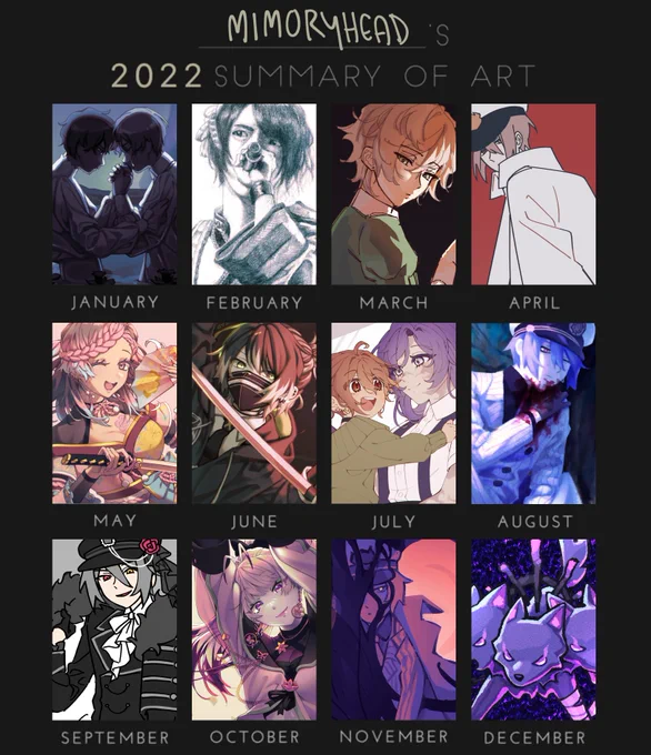 #summaryofart2022 guy who has been using the same template since 2016 