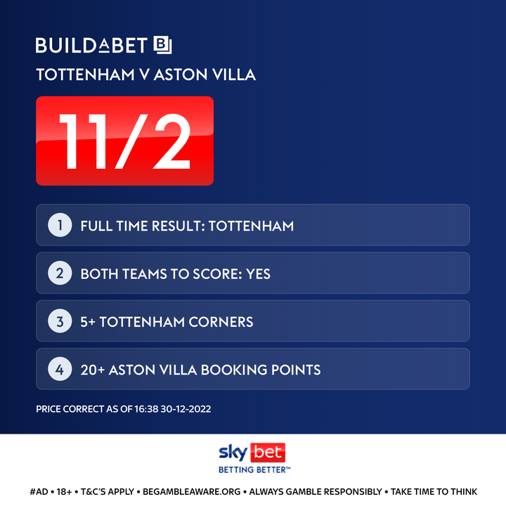 Footy Accumulators tweet media