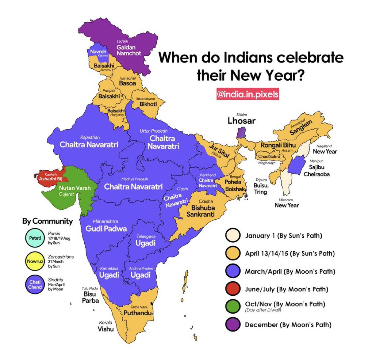 BinduVyas1's tweet photo. Jan 1st is a very real date, no doubt! And my best wishes are with all for every day of the year @RajVedam1 @anuraag_saxena @kansaratva 

But it is not my new year!

https://t.co/CC27h7xq9q…

#NotMyNewYear https://t.co/X2qxp1tHEG