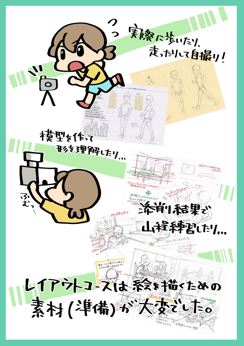 レイアウト、アニメ、各コースの内容、特徴。 