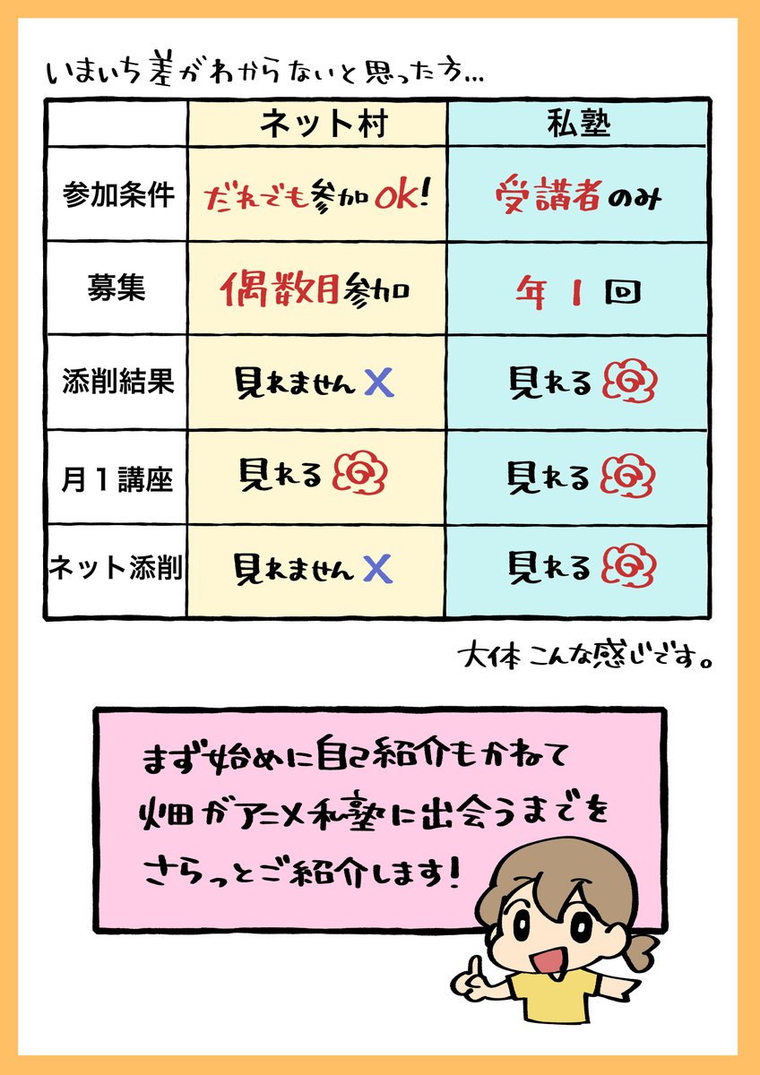ネット村とはどんなところ? 