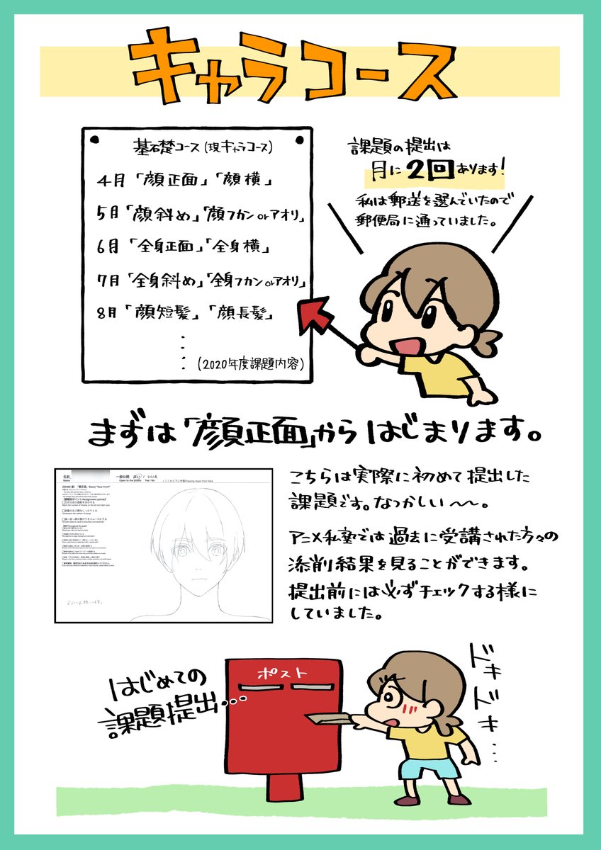 受講内容、受講までの流れ。 