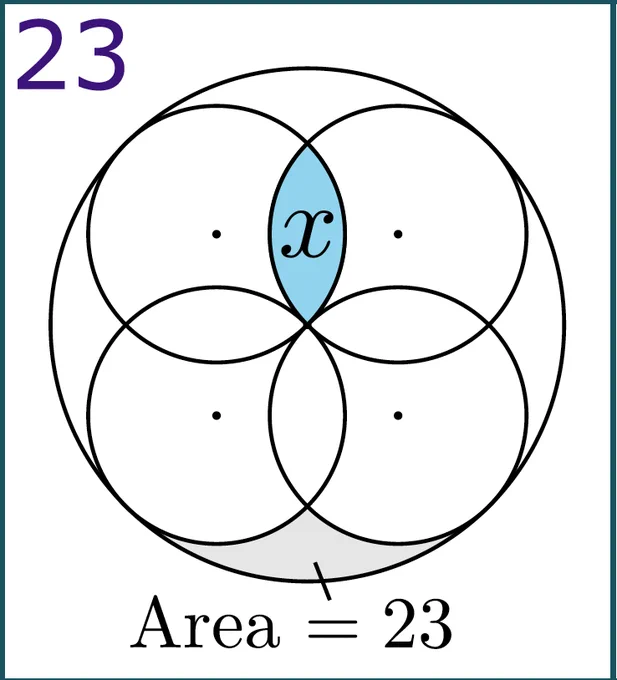 Image from Your Daily Epsilon of Math (@Daily_Epsilon)