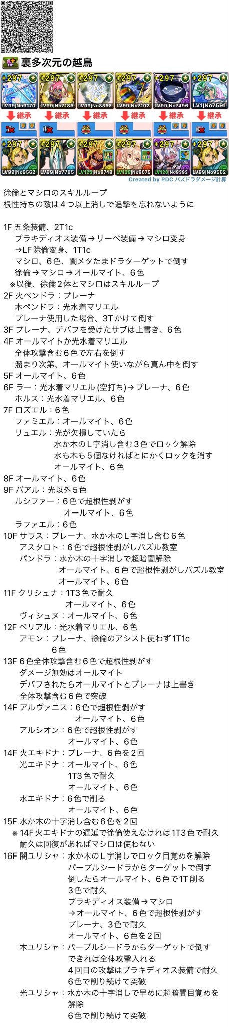 裏多次元の越鳥 空条徐倫の裏多次元周回編成です 3色だけで軽減 エンハで自傷が気にならない点が強力であり 普段使いから高難度攻略まで幅広く活躍します パズドラ 編成テンプレ立ち回り攻略解説まとめ
