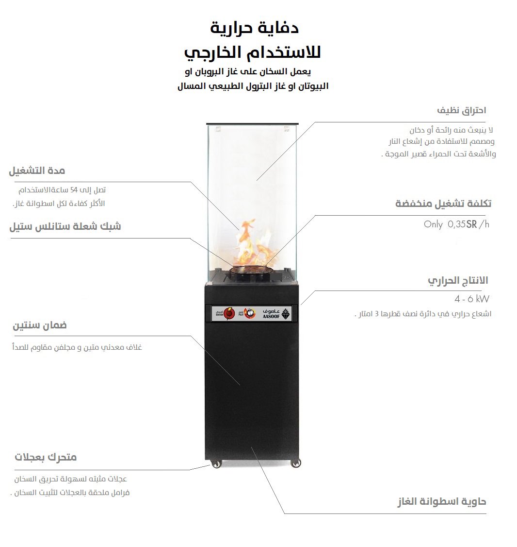 AASOOFG's tweet photo. الحق على عرض السنه الجديدة وخل شتاك هذا غير مع دفاية عاصوف. 1 يناير 2023 #السنه_الجديدة_2023 #الملك_سلمان_بن_عبدالعزيز #سنة_جديدة_2023 https://t.co/cw5gBWpBb0