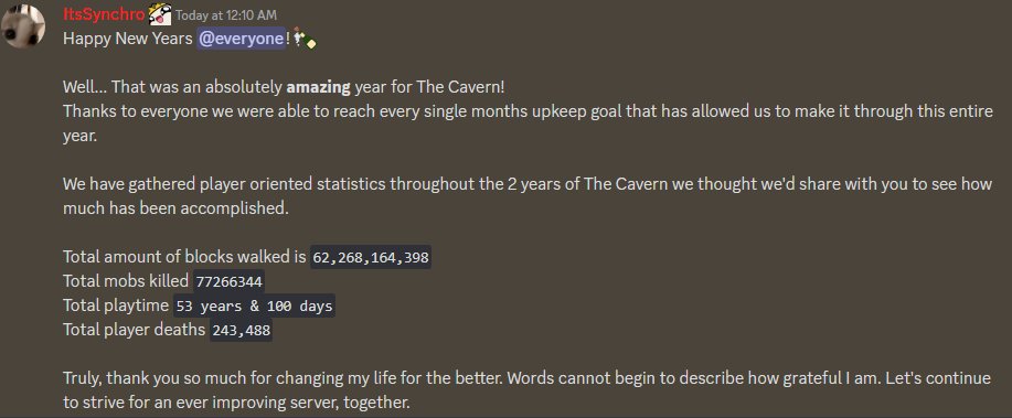 CavernMC's tweet photo. Happy New Years! 🍾
Thanks to our community for an amazing year https://t.co/cLbUAyNnXy