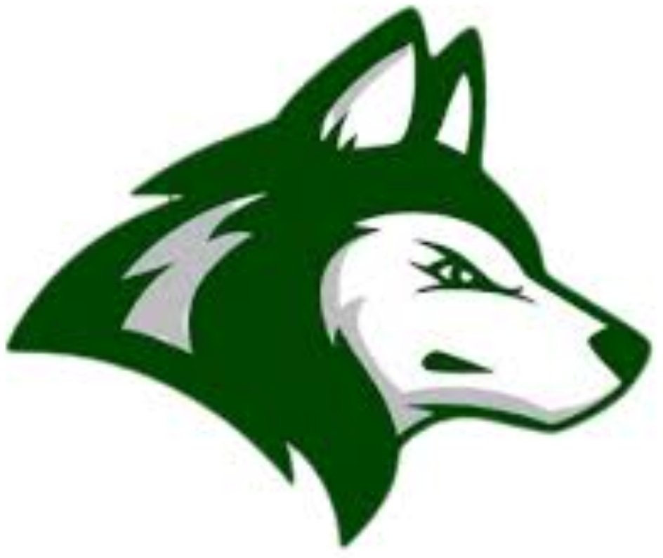 JordanLoppnow's tweet photo. Quietest 7-1 #wisbb team in the state?

West Allis Hale of the Greater Metro Conference

They beat solid teams in Brookfield Central, Martin Luther &amp; Whitnall.

Huskies are led by 2023 6'3'' Danny Staskunas &amp; 2023 6'8'' Robert Peters - both are already 1,000-career point scorers. https://t.co/niCUnR9RUU