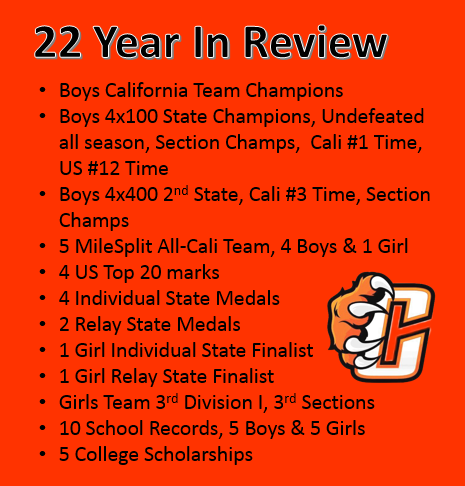 Central East Track (@cengrizzlytrack) on Twitter photo 