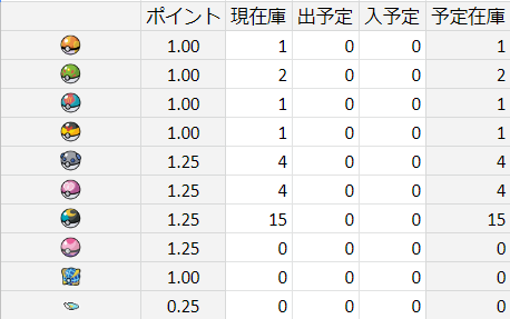 #ポケモン交換
【オシャボ両替】
ポイントが釣り合うように提案お願いします。