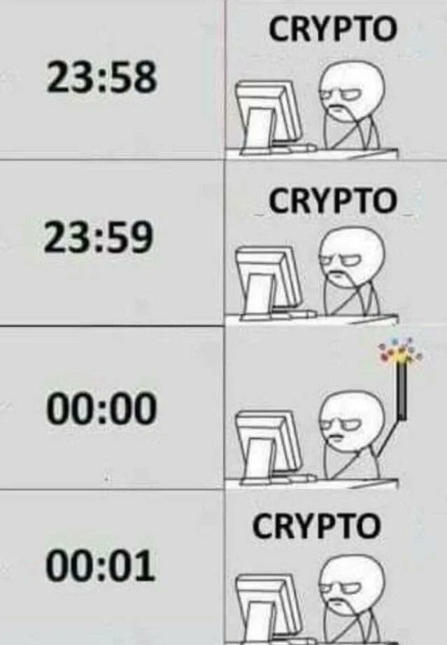 #HappyNewYear #cryptoworld