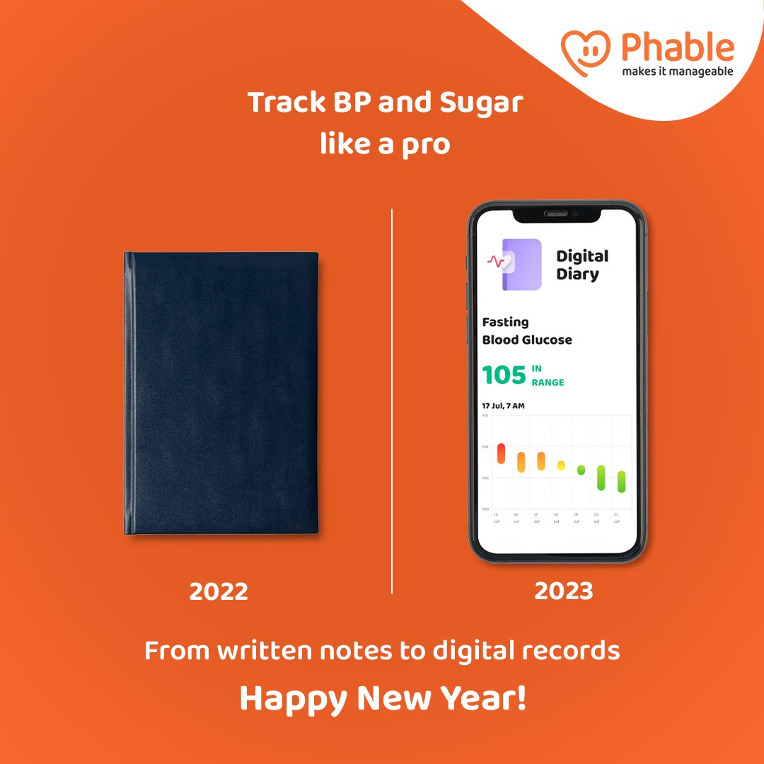 Phablecare tweet media