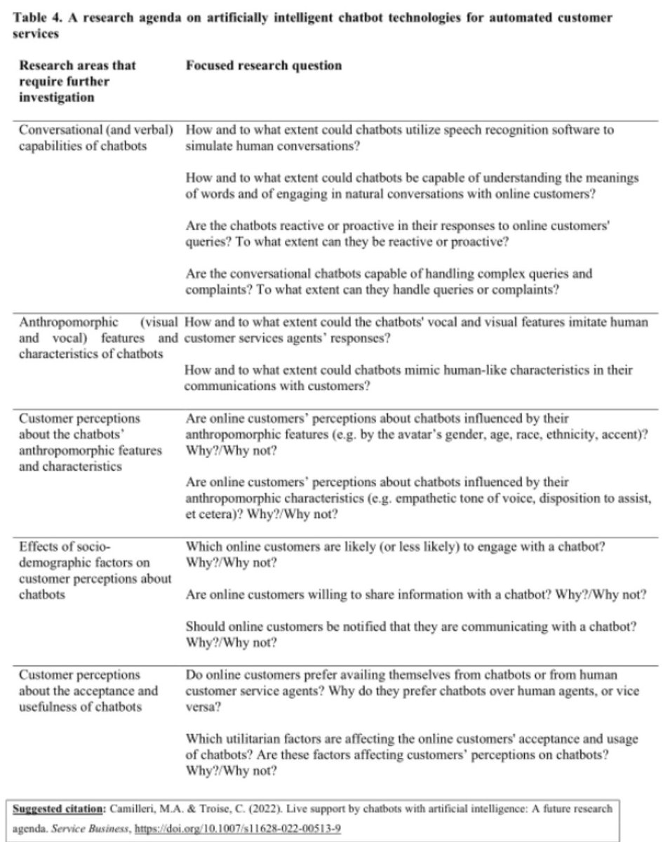 MarkCamilleri's tweet photo. Higher education leaders can utilize the Balanced ScoreCard’s comprehensive framework as a plausible, performance management tool to regularly evaluate their institutional performance.

https://t.co/qRT9SW3saV

#HigherEducation #HEIs #BalancedScorecard #Universities #BSC #perfmgt https://t.co/DGAa6JzVDx