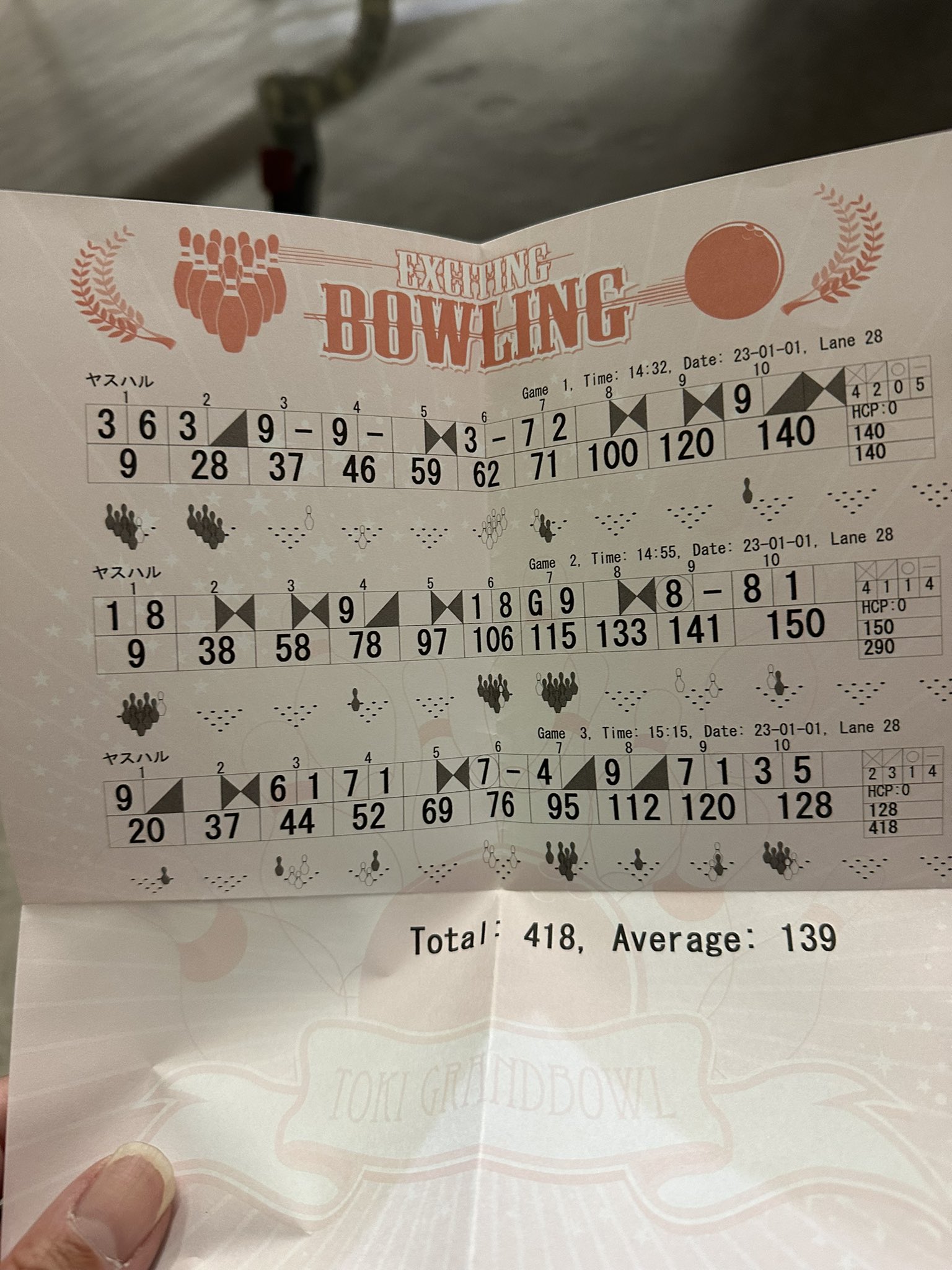 今野 康晴 Yasuharu Imano (imanodas) / Twitter