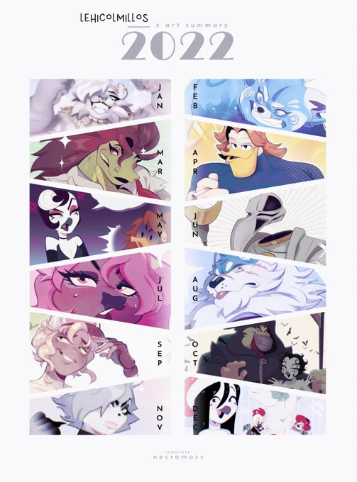 My #Artsummary2022 ! 