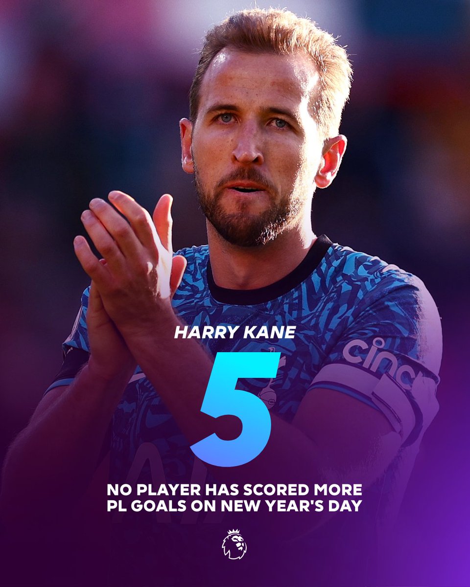 Will @HKane start 2023 with a goal? ⚽

#TOTAVL https://t.co/MB1s1OQPL0