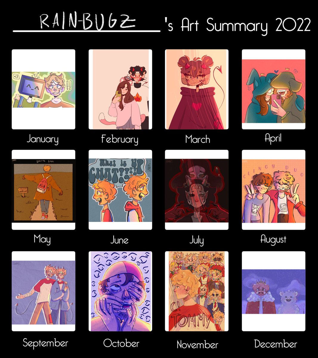 rain_bugz's tweet photo. Happy new year guyssss <3

#2022artsummary https://t.co/zYWdpyNlZC