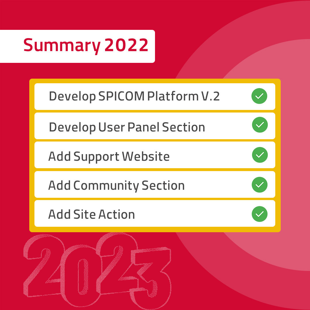 On the road to success, the rule is always to look ahead. May you reach your destination and may your journey be wonderful.

Happy New Year 2023. 🙂🙃 

#spicom_Marketplace_Platform_for_CMS_Themes #team #userexperience #share #SPICOM #wordpress 
#spicom #webmasters