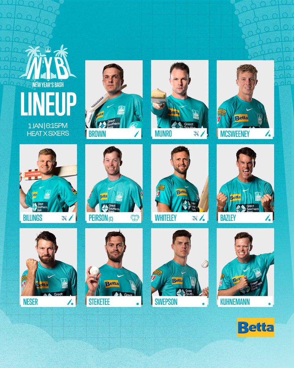 Brisbane Heat on Twitter "Two changes to our lineup for New Year’s