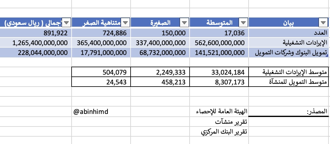 Adnan Bin Himd tweet media