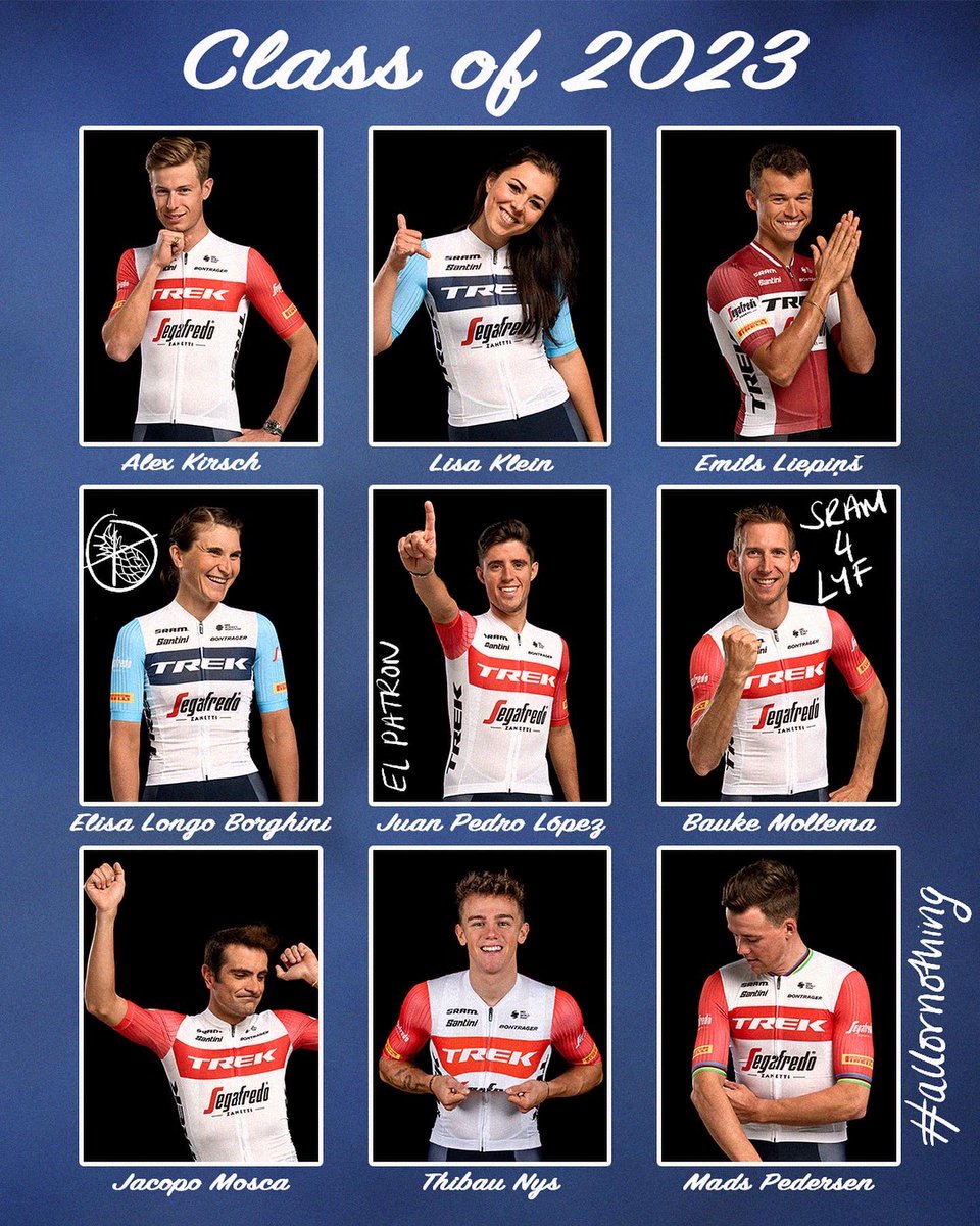 Most Likely to be late for the Neutral Start?