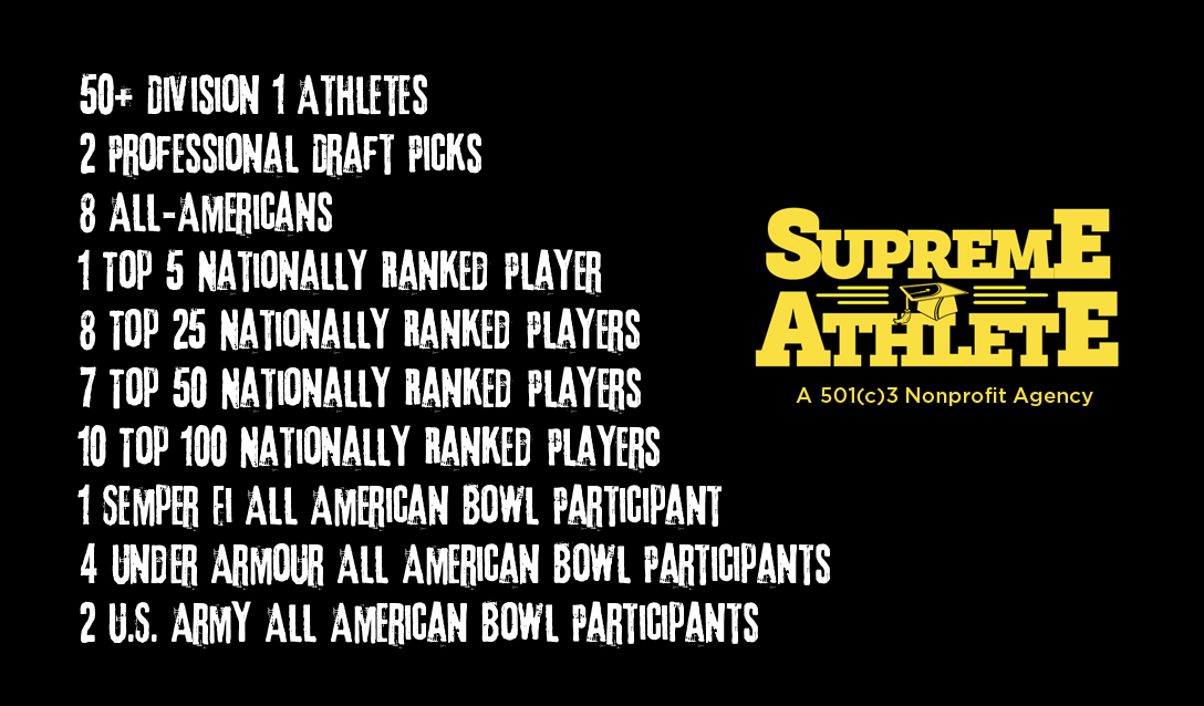 SupremeAthlete_'s tweet photo. All Praises Due,

Limited Roster Spots | 📋
Enroll Today | 💻 
#SupremeAthlete
https://t.co/ijZRG4P7lO https://t.co/q6mfpIoYgG