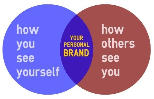 elisabetguwanto's tweet photo. udah tahun baru, waktunya bikin personal branding yang baik!

tapiii personal branding tuh sebenernya apa sih? apa untungnya bikin personal branding? gimana tips and trick-nya?

a thread https://t.co/Dm4CebH9Rk